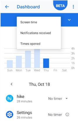 Usar Dashboard en Pixel 3 XL