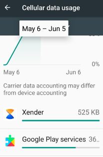 Ver el uso de datos por aplicación en el teléfono Galaxy S8